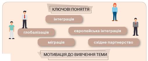 https://history.vn.ua/pidruchniki/bakka-civil-education-10-class-2018/bakka-civil-education-10-class-2018.files/image113.jpg